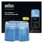 Braun CCR6 CCR6