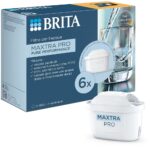 Brita Filtro per l'acqua MAXTRA PRO Pure Performance 6x
